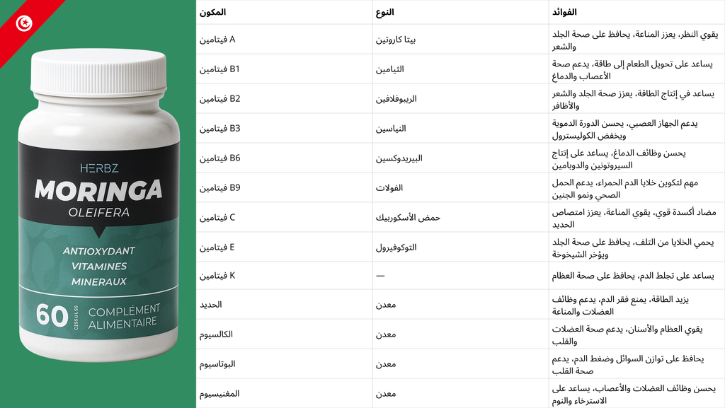 PACK DE 3 MORINGA | Super Nutrition (180 Capsules)