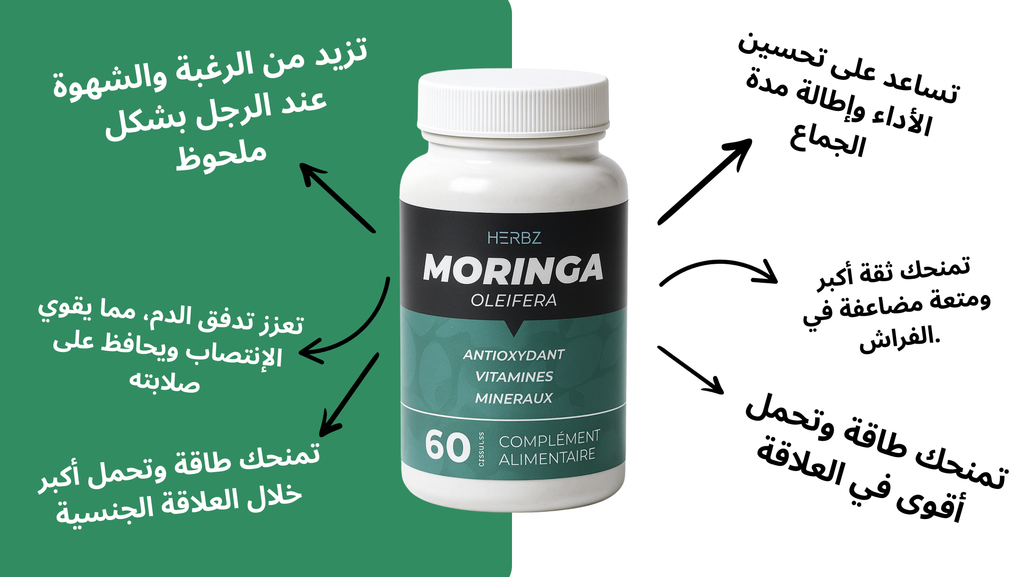 PACK DE 3 MORINGA | Super Nutrition (180 Capsules)